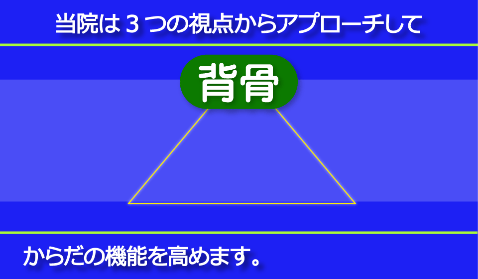 練馬の整体】 富士見台カイロプラクティックセンター | トリガー